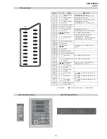 Preview for 6 page of Sony Bravia KDS-70R2000 Service Manual