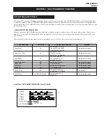 Preview for 7 page of Sony Bravia KDS-70R2000 Service Manual