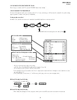 Preview for 8 page of Sony Bravia KDS-70R2000 Service Manual