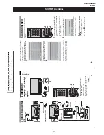 Preview for 10 page of Sony Bravia KDS-70R2000 Service Manual