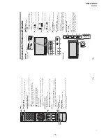 Preview for 14 page of Sony Bravia KDS-70R2000 Service Manual