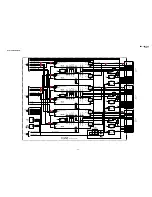 Preview for 43 page of Sony Bravia KDS-70R2000 Service Manual