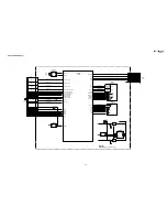 Preview for 44 page of Sony Bravia KDS-70R2000 Service Manual