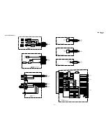 Preview for 46 page of Sony Bravia KDS-70R2000 Service Manual