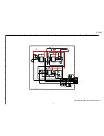 Preview for 78 page of Sony Bravia KDS-70R2000 Service Manual