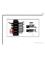 Preview for 89 page of Sony Bravia KDS-70R2000 Service Manual