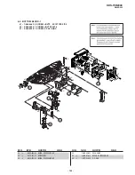 Preview for 109 page of Sony Bravia KDS-70R2000 Service Manual