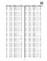 Preview for 119 page of Sony Bravia KDS-70R2000 Service Manual