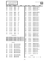 Preview for 132 page of Sony Bravia KDS-70R2000 Service Manual