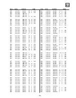 Preview for 136 page of Sony Bravia KDS-70R2000 Service Manual