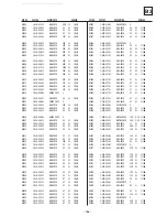 Preview for 138 page of Sony Bravia KDS-70R2000 Service Manual