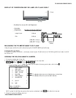 Preview for 9 page of Sony Bravia KF-42E200A Service Manual