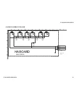 Preview for 56 page of Sony Bravia KF-42E200A Service Manual