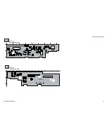 Preview for 59 page of Sony Bravia KF-42E200A Service Manual