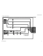 Preview for 60 page of Sony Bravia KF-42E200A Service Manual