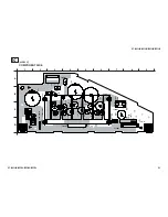 Preview for 63 page of Sony Bravia KF-42E200A Service Manual