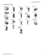 Preview for 75 page of Sony Bravia KF-42E200A Service Manual