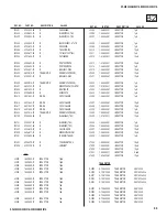 Preview for 88 page of Sony Bravia KF-42E200A Service Manual