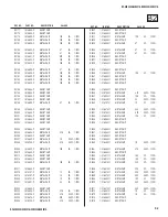 Preview for 92 page of Sony Bravia KF-42E200A Service Manual