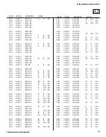 Preview for 95 page of Sony Bravia KF-42E200A Service Manual