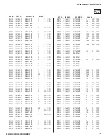 Preview for 96 page of Sony Bravia KF-42E200A Service Manual