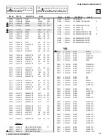 Preview for 99 page of Sony Bravia KF-42E200A Service Manual