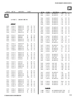 Preview for 106 page of Sony Bravia KF-42E200A Service Manual