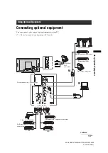 Предварительный просмотр 19 страницы Sony Bravia KLV-19T400A Operating Instructions Manual