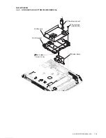 Предварительный просмотр 25 страницы Sony Bravia KLV-20S400A Service Manual