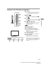 Предварительный просмотр 11 страницы Sony Bravia KLV-22BX300 Operating Instructions Manual