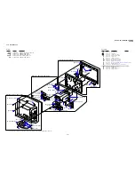 Предварительный просмотр 20 страницы Sony Bravia KLV-22BX300 Service Manual