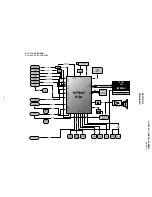 Предварительный просмотр 36 страницы Sony Bravia KLV-22BX300 Service Manual