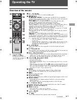 Preview for 89 page of Sony Bravia KLV-22BX300 Service Manual