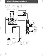 Preview for 92 page of Sony Bravia KLV-22BX300 Service Manual