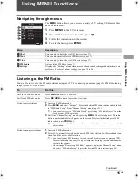 Preview for 95 page of Sony Bravia KLV-22BX300 Service Manual