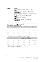 Preview for 22 page of Sony Bravia KLV-22BX350 Operating Instructions Manual