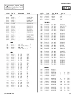 Предварительный просмотр 32 страницы Sony Bravia KLV-32BX300 Service Manual