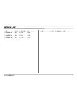 Предварительный просмотр 3 страницы Sony Bravia KLV-32BX350 Service Manual