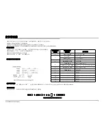 Предварительный просмотр 14 страницы Sony Bravia KLV-32BX350 Service Manual