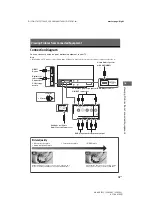 Предварительный просмотр 19 страницы Sony Bravia KLV-32R302C Operating Instructions Manual