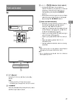 Предварительный просмотр 7 страницы Sony Bravia KLV-32R302F Operating Instructions Manual