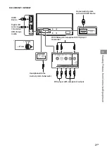 Предварительный просмотр 21 страницы Sony Bravia KLV-32R302F Operating Instructions Manual