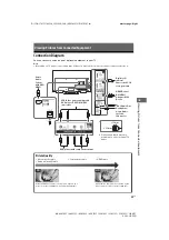 Предварительный просмотр 25 страницы Sony BRAVIA KLV-32R412C Operating Instructions Manual