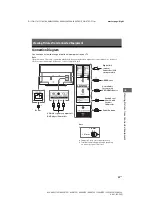 Предварительный просмотр 25 страницы Sony BRAVIA KLV-32R422E Operating Instructions Manual