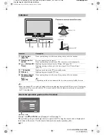 Предварительный просмотр 14 страницы Sony BRAVIA KLV-32W550A Operating Instructions Manual