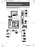 Предварительный просмотр 18 страницы Sony BRAVIA KLV-32W550A Operating Instructions Manual