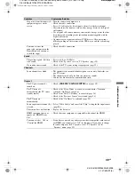 Предварительный просмотр 39 страницы Sony BRAVIA KLV-32W550A Operating Instructions Manual