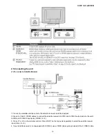 Preview for 14 page of Sony BRAVIA KLV-40U100M Service Manual