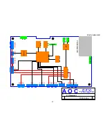 Preview for 63 page of Sony BRAVIA KLV-40U100M Service Manual