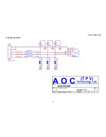 Preview for 73 page of Sony BRAVIA KLV-40U100M Service Manual